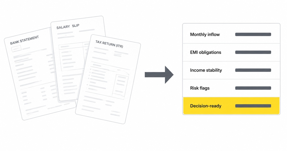 Bank statements and income documents flowing into a structured underwriting decision dashboard