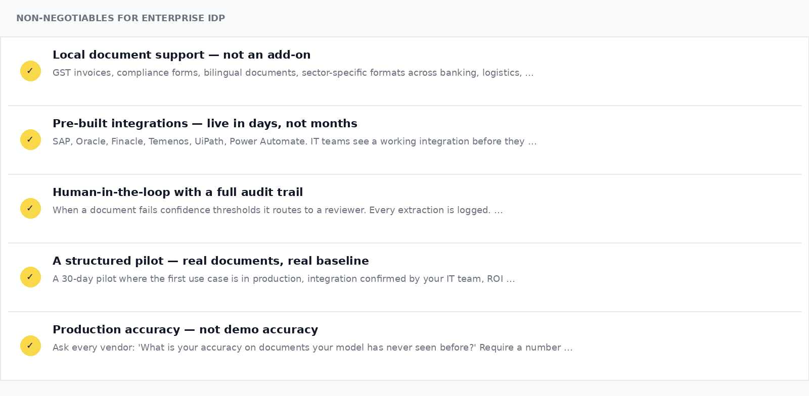 Non-negotiables for enterprise IDP: local document support, pre-built integrations, human-in-the-loop audit trail, structured pilot, production accuracy